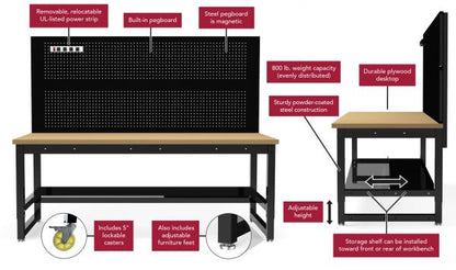 Industrial Workbench