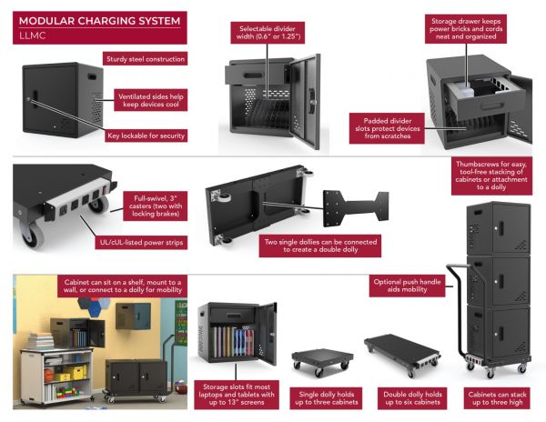 20-device modular charging cart