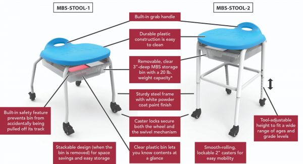 stackable classroom stool with wheels and storage