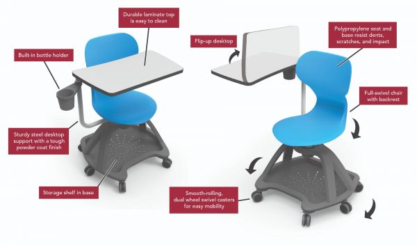 lightweight stackable student desk and chair